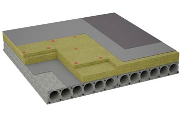 considerations of Felixstowe flat roofing insulation